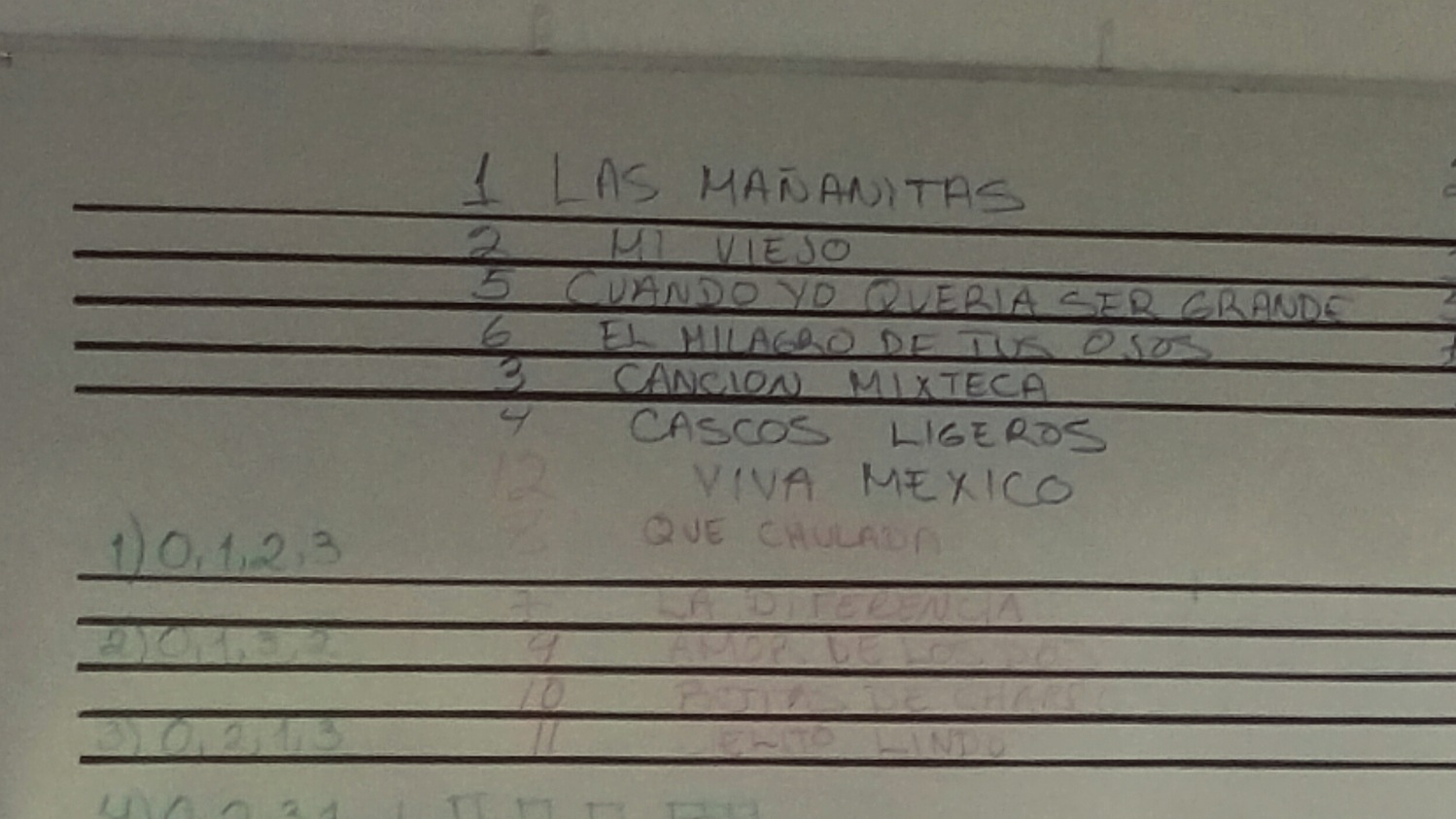 Escuela de Mariachi Set List