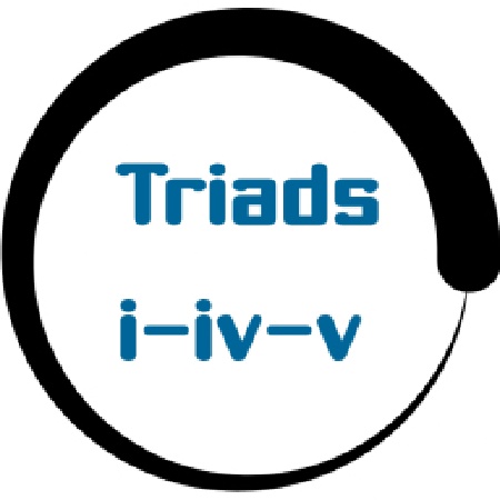 Minor Triads | i-iv-v in Am | 543